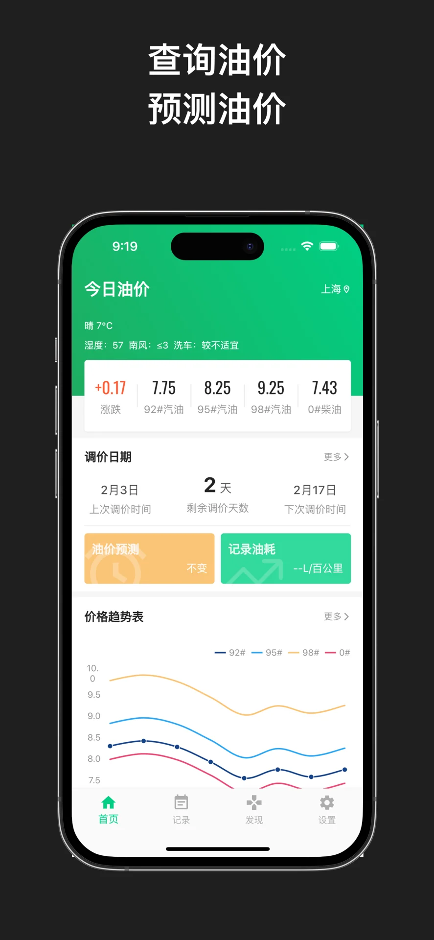 今日油价：历史版本 · 油价查询、调价日期与价格走势。